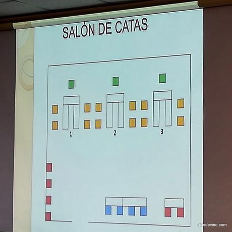 Catando quesos para Gran Selección 2018