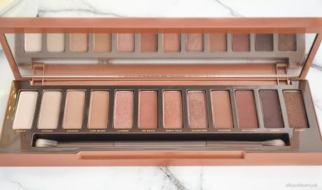 Palette Lovers | Naked Heat de Urban Decay