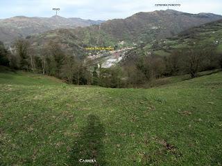 Ujo/Uxo-Casares-La Felguerona-Retruyés
