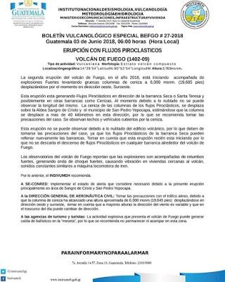EL VOLCÁN DE FUEGO EN GUATEMALA COBRA LA VIDA DE 25 PERSONAS, ENTRE ELLOS 12 MENORES DE EDAD