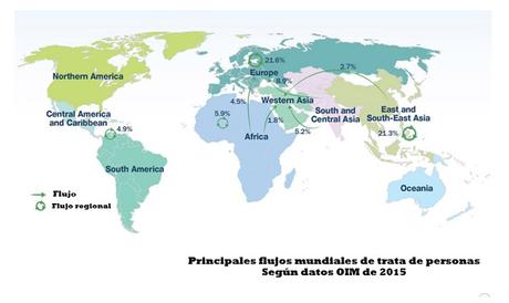 La trata de mujeres: esclavitud en el siglo XXI