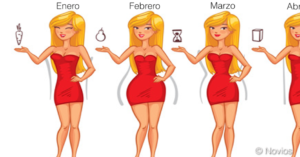 mujer del zodiaco