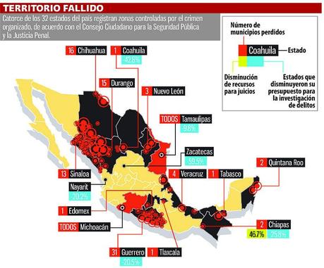 México pone nervioso a Trump