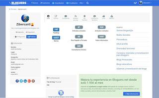 Experiencia de Usuario en Bloguers: Guía Práctica para Funcionar Experiencia de Usuario en Bloguers: Guía Práctica para Funcionar