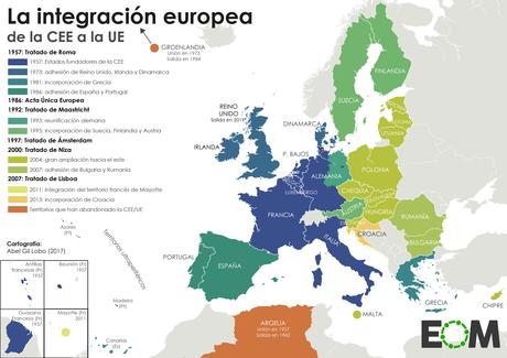 La Europa que no fue