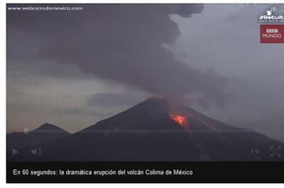 LOS 10 VOLCANES MÁS PELIGROSOS DE AMÉRICA LATINA (BBC MUNDO)