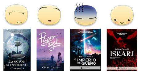 Wrap up | Mayo '18 Wrap up | Mayo '18