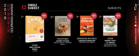 “Longaniza Dominicana” – “Mejor del Mundo en premios Gourmand”