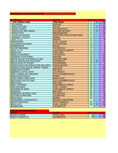 LA GRAMINOLA – NÚMERO 28 – 7 DE JUNIO DE 2018 LA GRAMINOLA – NÚMERO 28 – 7 DE JUNIO DE 2018