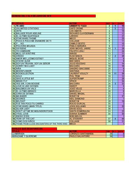 LA GRAMINOLA – NÚMERO 28 – 7 DE JUNIO DE 2018 LA GRAMINOLA – NÚMERO 28 – 7 DE JUNIO DE 2018