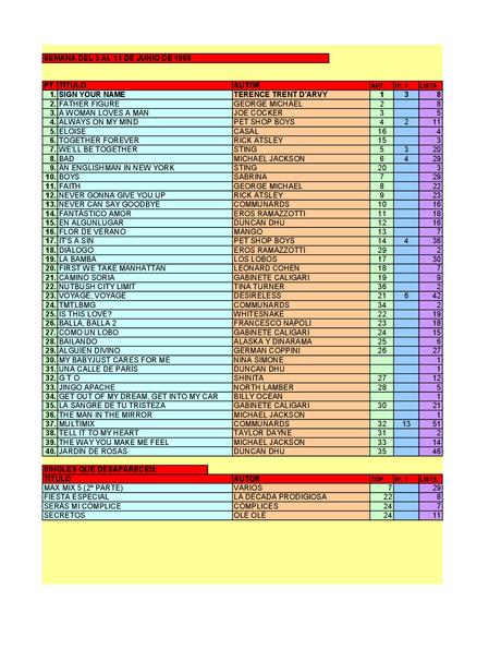 LA GRAMINOLA – NÚMERO 28 – 7 DE JUNIO DE 2018 LA GRAMINOLA – NÚMERO 28 – 7 DE JUNIO DE 2018