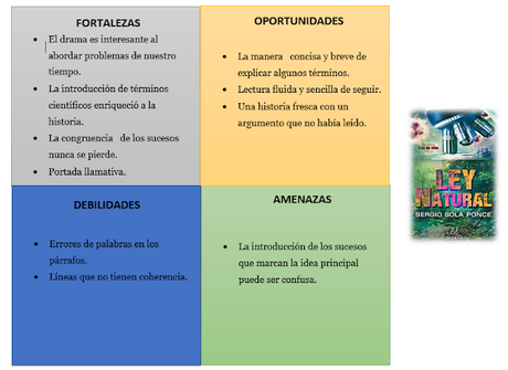 FODA: Bilogía ley de vida: Ley natural - Sergio Sola Ponce