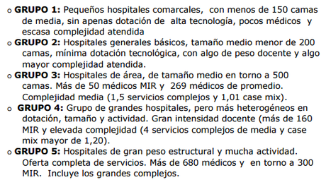 ¿Hospital de tercer nivel? Eso no existe