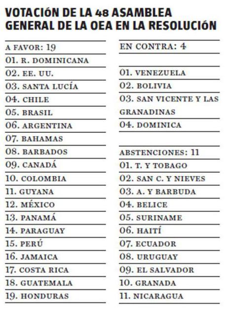 Un Caribe digno hizo la diferencia Un Caribe digno hizo la diferencia