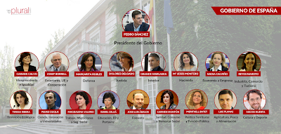 Cambio de tercio: M. Rajoy hace mutis por el foro; Pedro Sánchez aparece en la Moncloa.