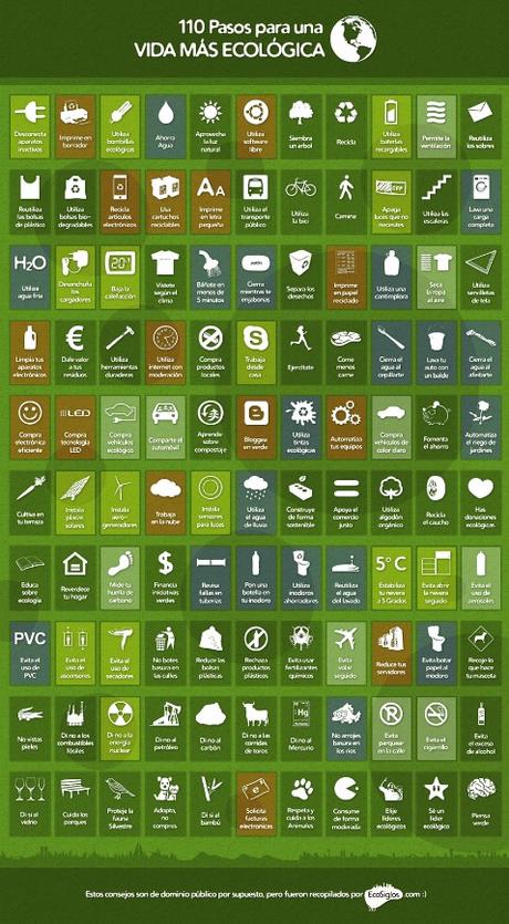 consejos ambientales Consejos Ambientales, Ecologicos y Sostenibles para Conservar el Medio Ambiente