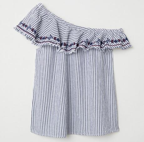 10 Prendas de Moda para Anotar este Verano 10 Prendas de Moda para Anotar este Verano