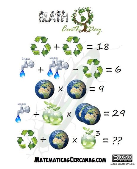 Math Earth Day – 22 de abril, Día de la Tierra
