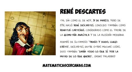René Descartes, el padre de la Geometría Analítica, nació un 31 de Marzo