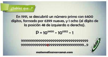 ¿Sabías que…? Un número primo con 6399 nueves y 1 ocho ¿Sabías que…? Un número primo con 6399 nueves y 1 ocho