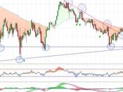¿Confiamos Telefónica?