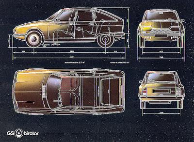 Citroën GS Birotor y su ficha técnica