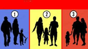 Test psicológico: ¿Cuál no es una familia? Tu elección te revelará datos de tu personalidad test de personalidad