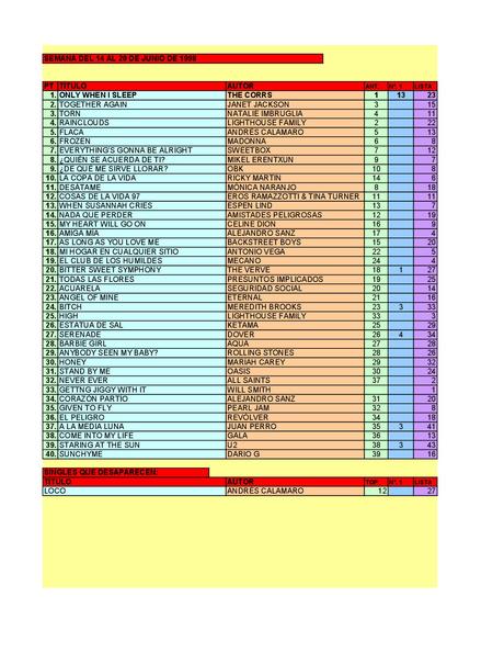 LA GRAMINOLA – NÚMERO 29 – 14 DE JUNIO DE 2018