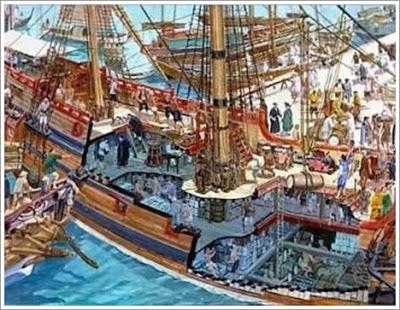 Lo que llegaba de Ultramar