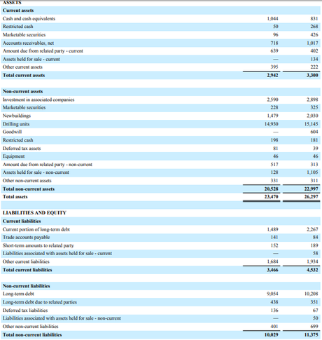 Consejos básicos para invertir en acciones.