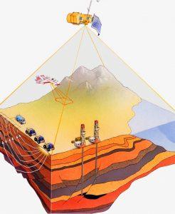 El petróleo: ¿Qué es?, Exploración, Explotación y Refinación. Caso Venezuela, Irak, Estados Unidos y Arabia Saudita