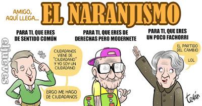 Ciudadanos y su España querida Ciudadanos y su España querida