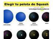 Elegir pelotas Squash