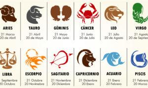 Signos del zodiaco-bloggernota.com