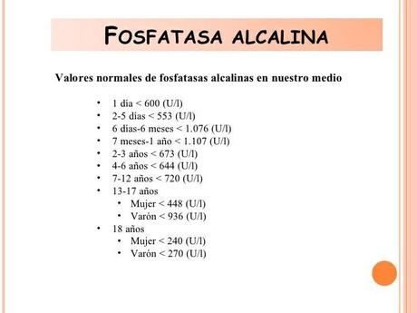 Fosfatasa alcalina