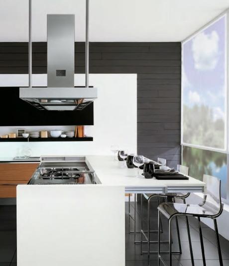 5 Soluciones para Cocinas Actuales que te Sorprenderán SNACK 1