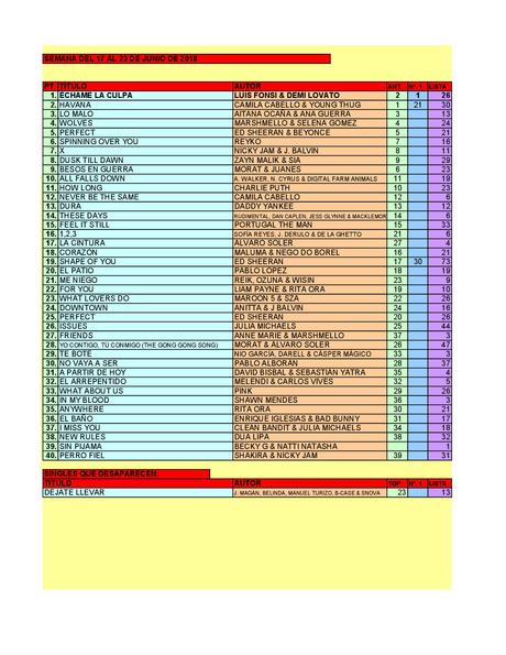 LA GRAMINOLA – NÚMERO 30 – 21 DE JUNIO DE 2018