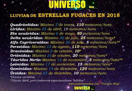 Llega el verano al hermisferio norte y el invierno al hemisferio sur