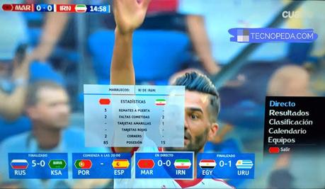 Estadísticas del Mundial del Fútbol en Mediaset como ver LovesTv