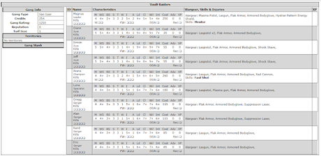 Seguimos con Necromunda: Orlock y Van Saar Seguimos con Necromunda: Orlock y Van Saar