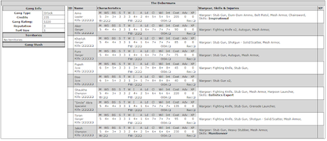 Seguimos con Necromunda: Orlock y Van Saar Seguimos con Necromunda: Orlock y Van Saar