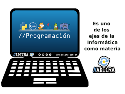 Creá tu videojuego con Scratch Creá tu videojuego con Scratch