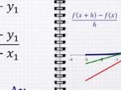 Activity 2.3. Derivative formulae.