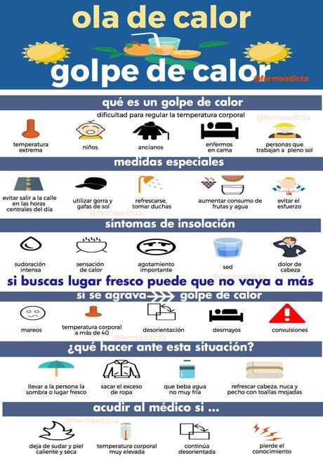 Farmaslink: ¿Qué es un golpe de calor? ola calor golpe calor