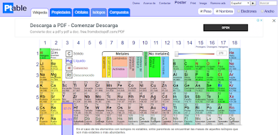 Tablas periódicas de elementos interactivas y juegos