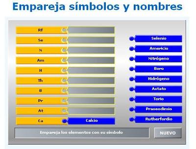 Tablas periódicas de elementos interactivas y juegos