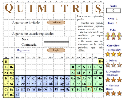 Tablas periódicas de elementos interactivas y juegos