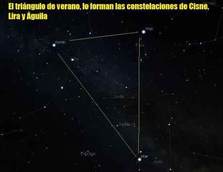 El precioso “triángulo” que se puede ver en el cielo del verano