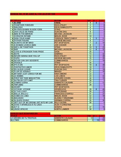 LA GRAMINOLA – NÚMERO 31 – 28 DE JUNIO DE 2018