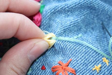 Diy: cazadora bordada con flores